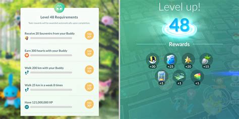 pokémon go level 47 requirements